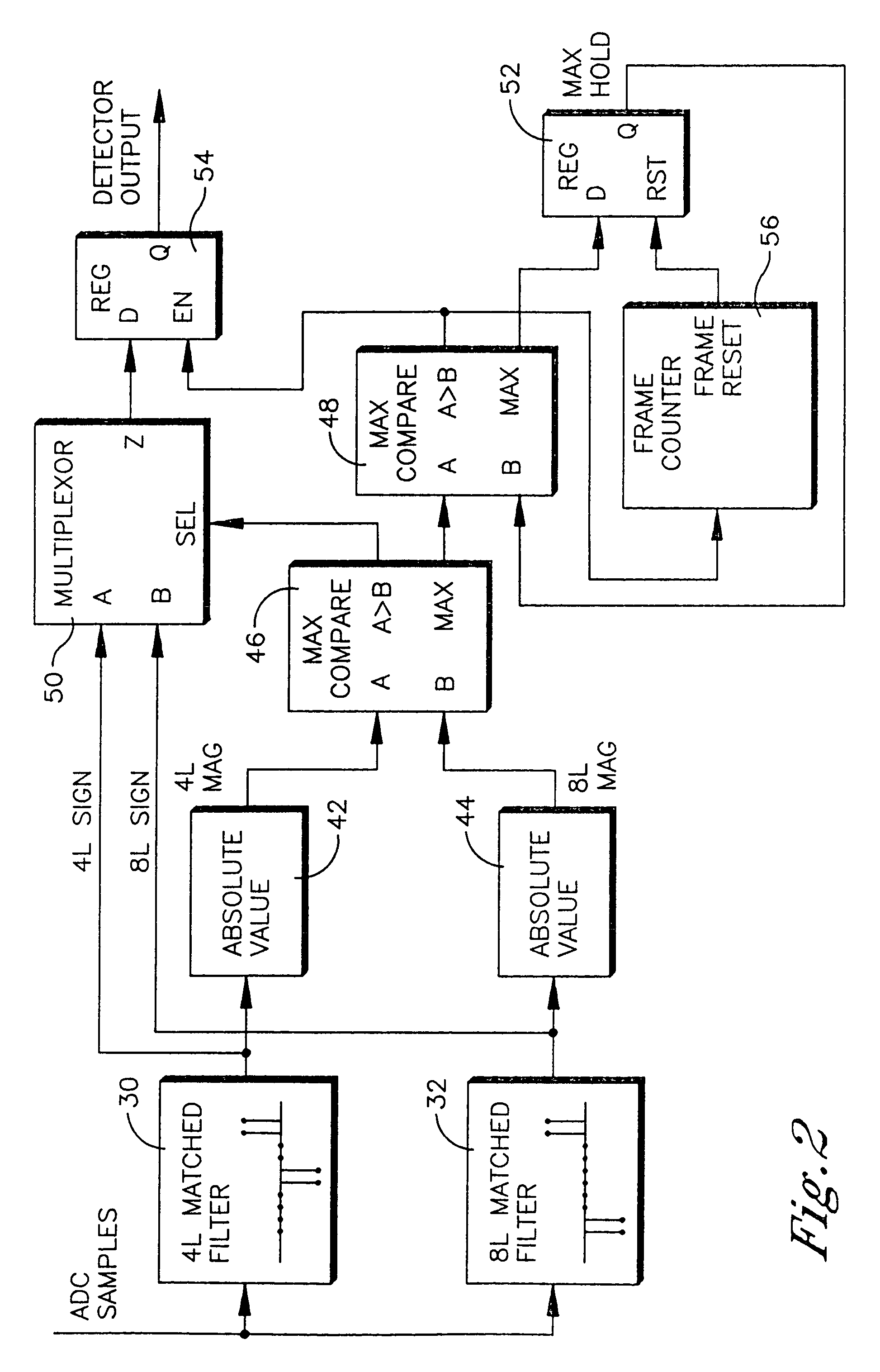 Biphase magnetic pattern detector using multiple matched filters for hard disk drive