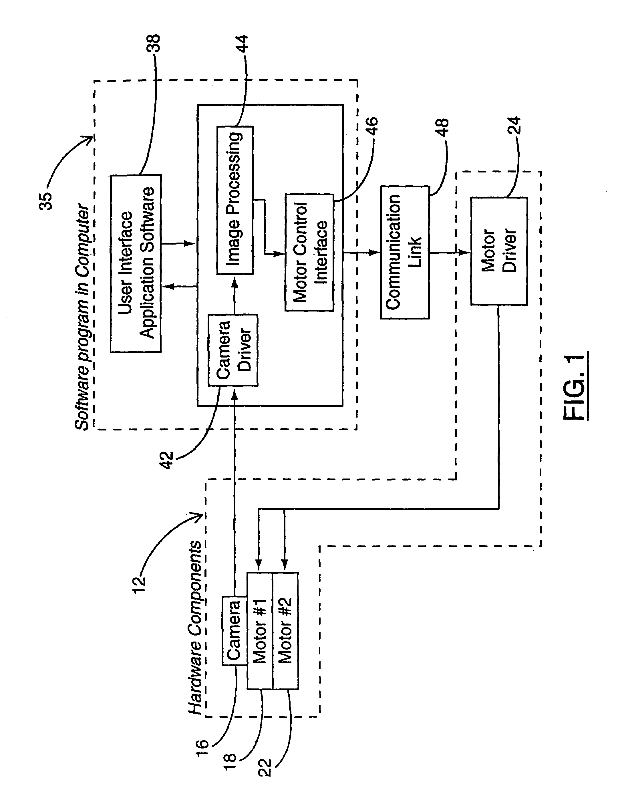 System and method for tracking a subject