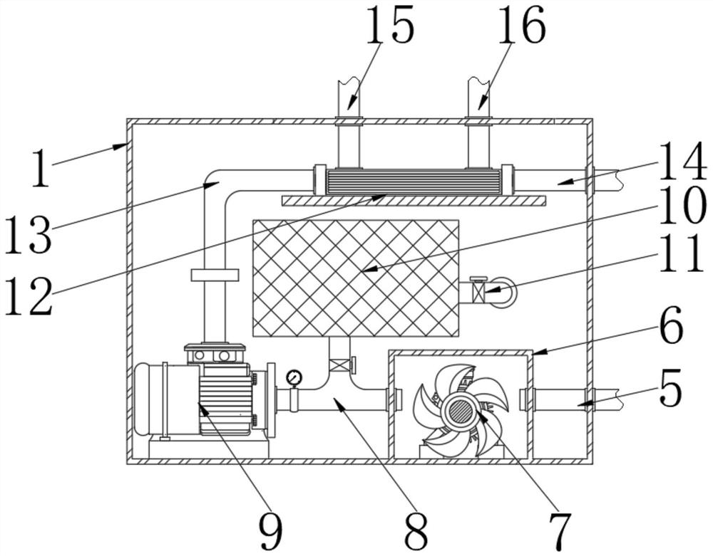 Waste ammonia gas recovery device for gallium nitride production furnace