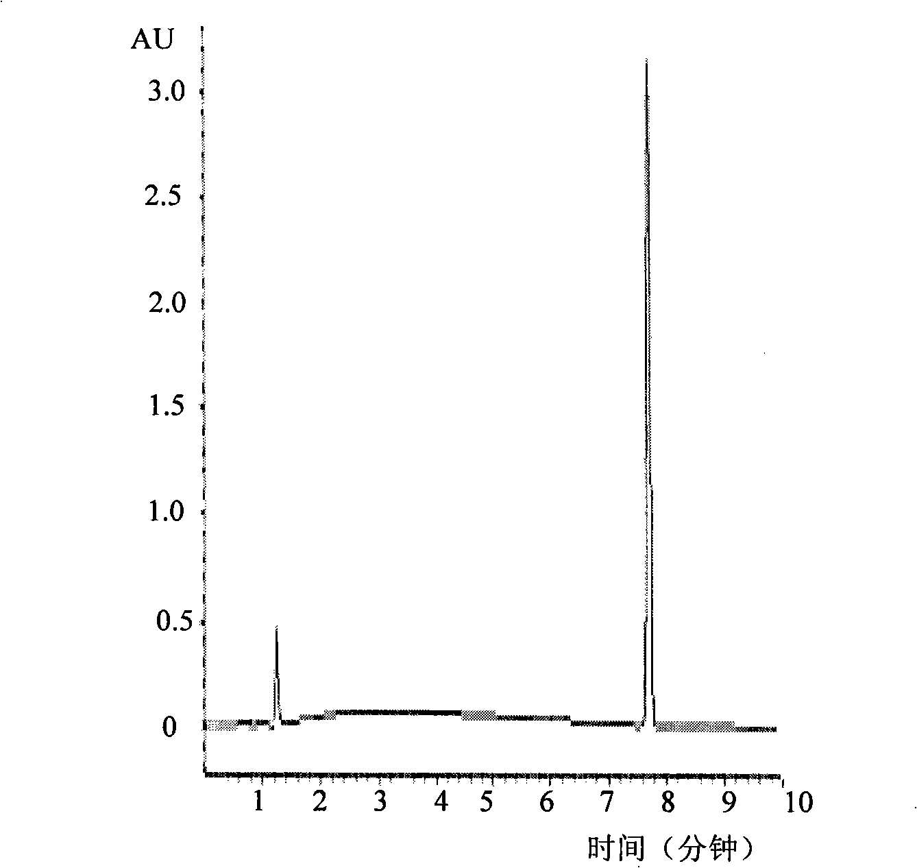 Method for preparing coronatine and special strain thereof