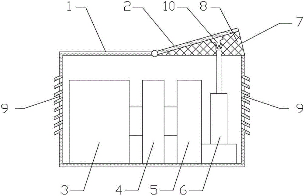 Cell temperature-control apparatus