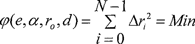 Double offset parameter circle contour measurement model and biased error separation method