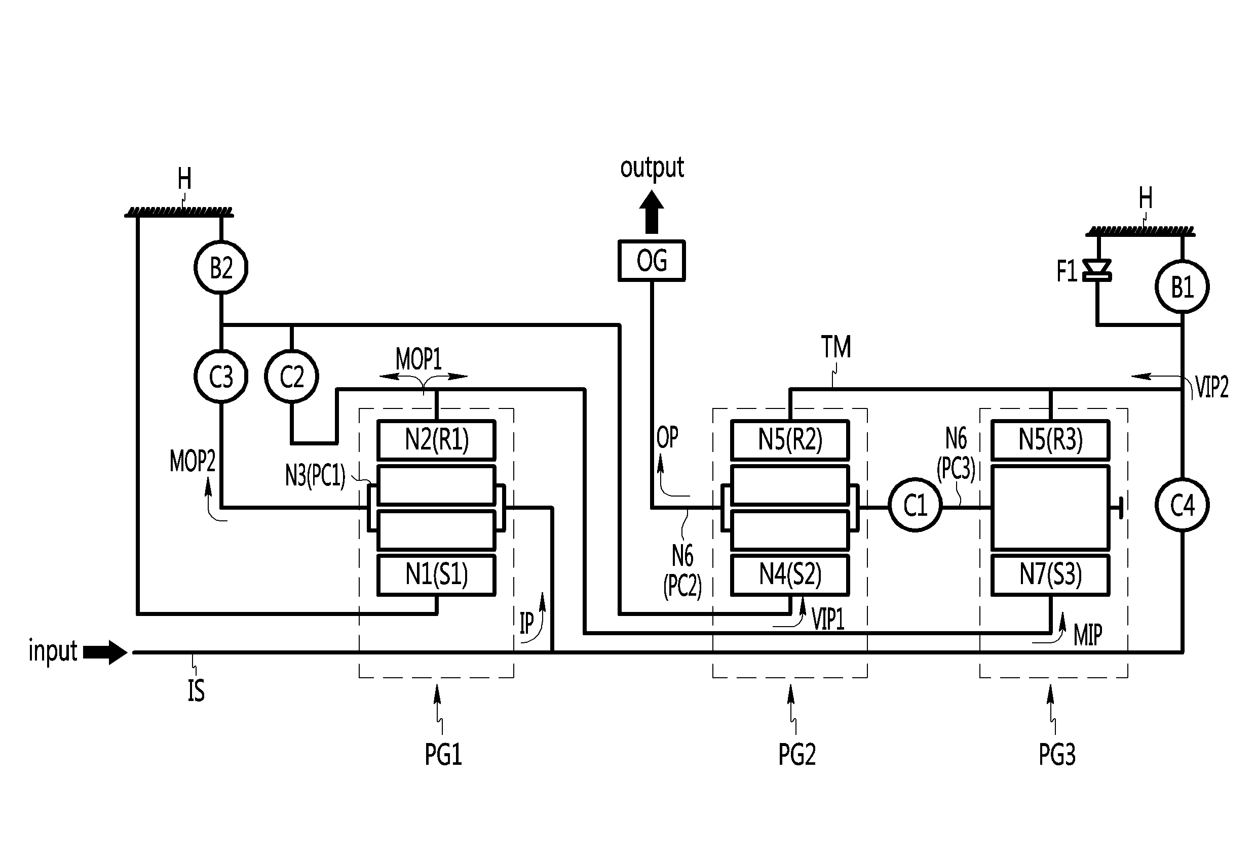 Gear train of automatic transmission for vehicles