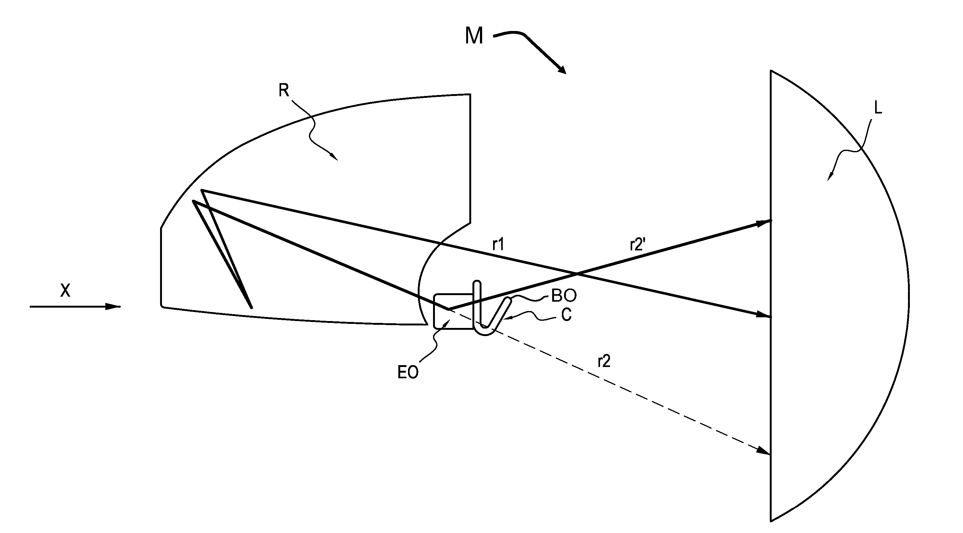 Optical module for a motor vehicle lighting device
