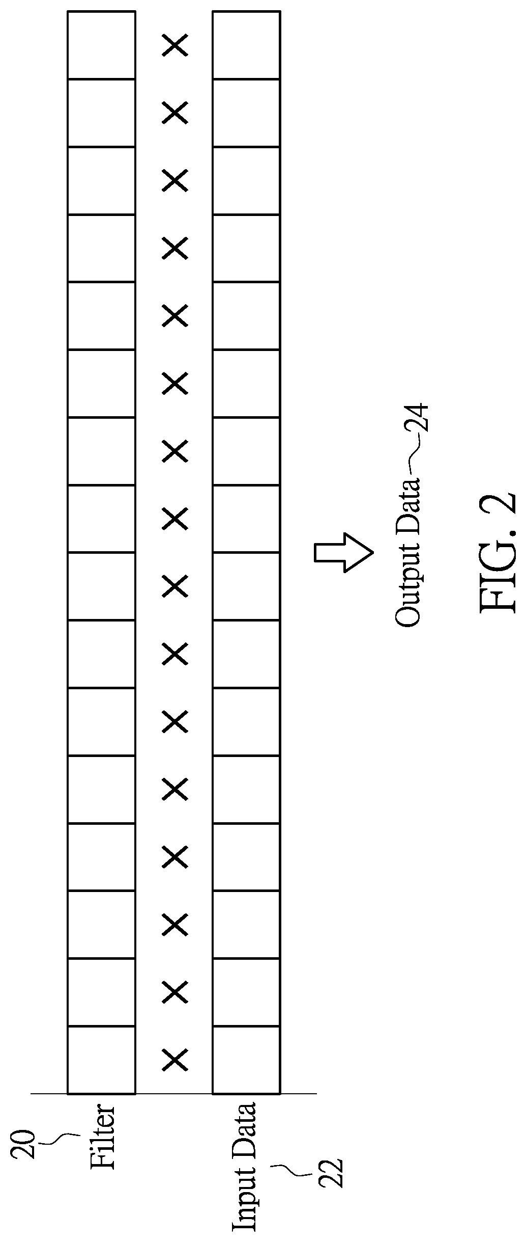 Calculation method using pixel-channel shuffle convolutional neural network and operating system using the same