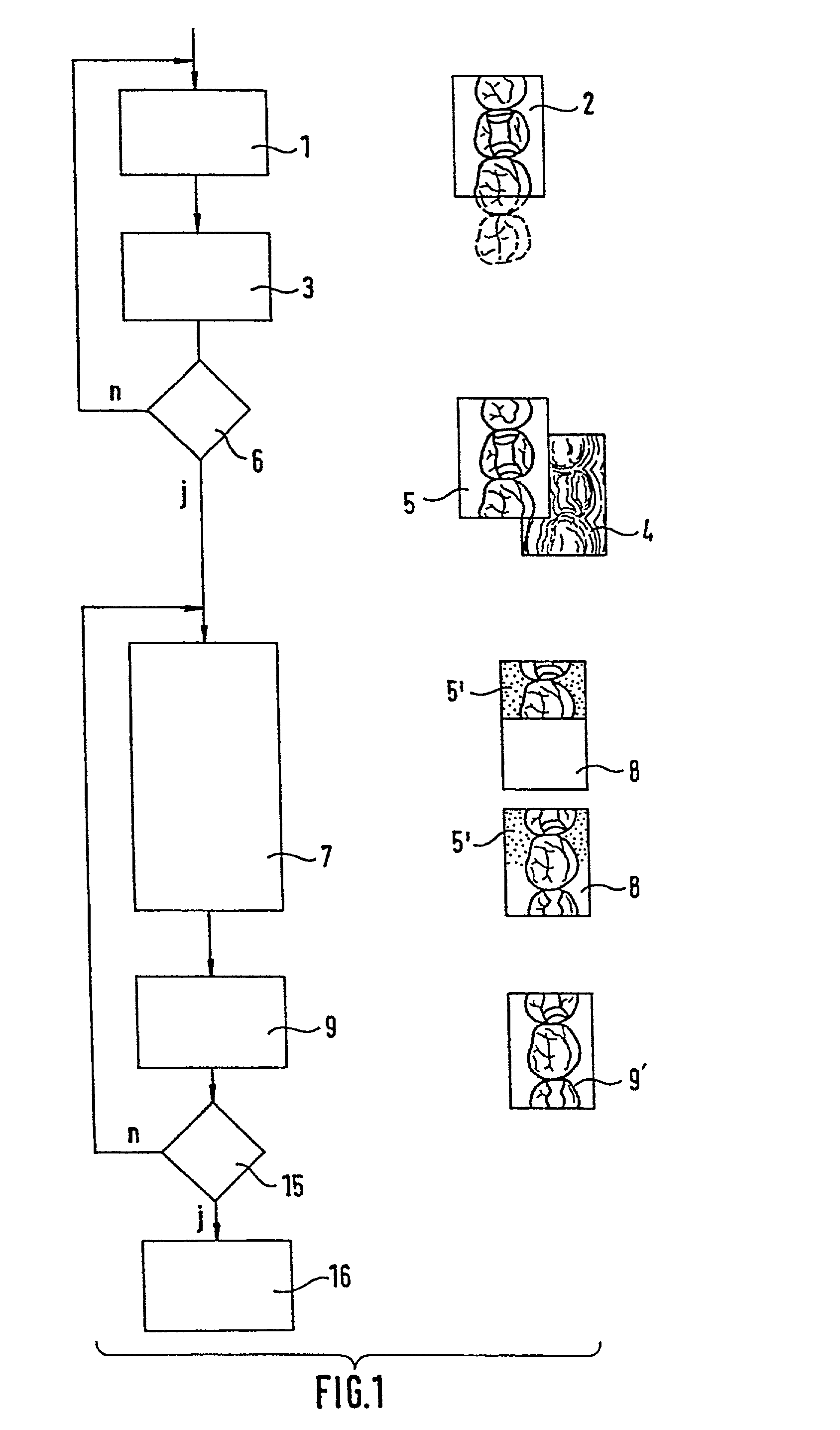 Method for detecting and representing one or more objects, for example teeth