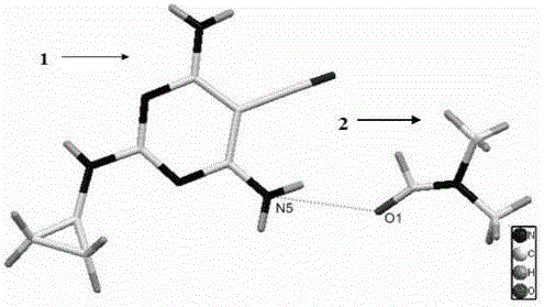 Dicyclanil medicine crystal form II and preparing method thereof