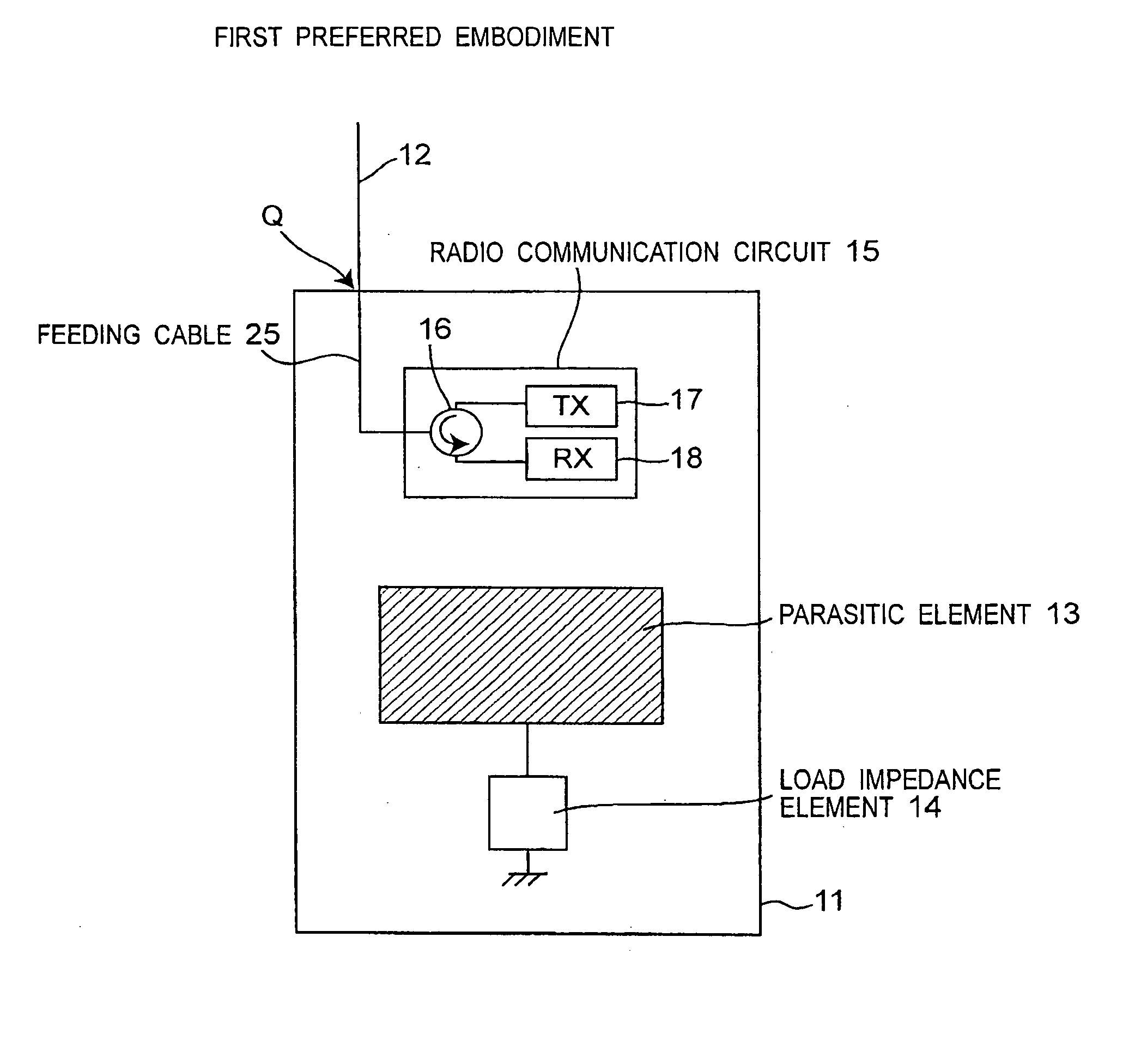 Radio antenna apparatus provided with controller for controlling SAR and radio communication apparatus using the same radio antenna apparatus