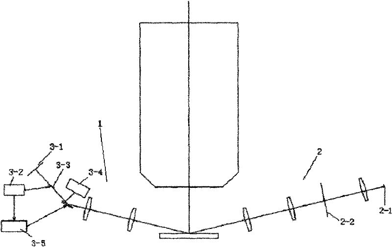 Focusing and leveling system capable of timely compensating wave-front distortion and compensation method thereof