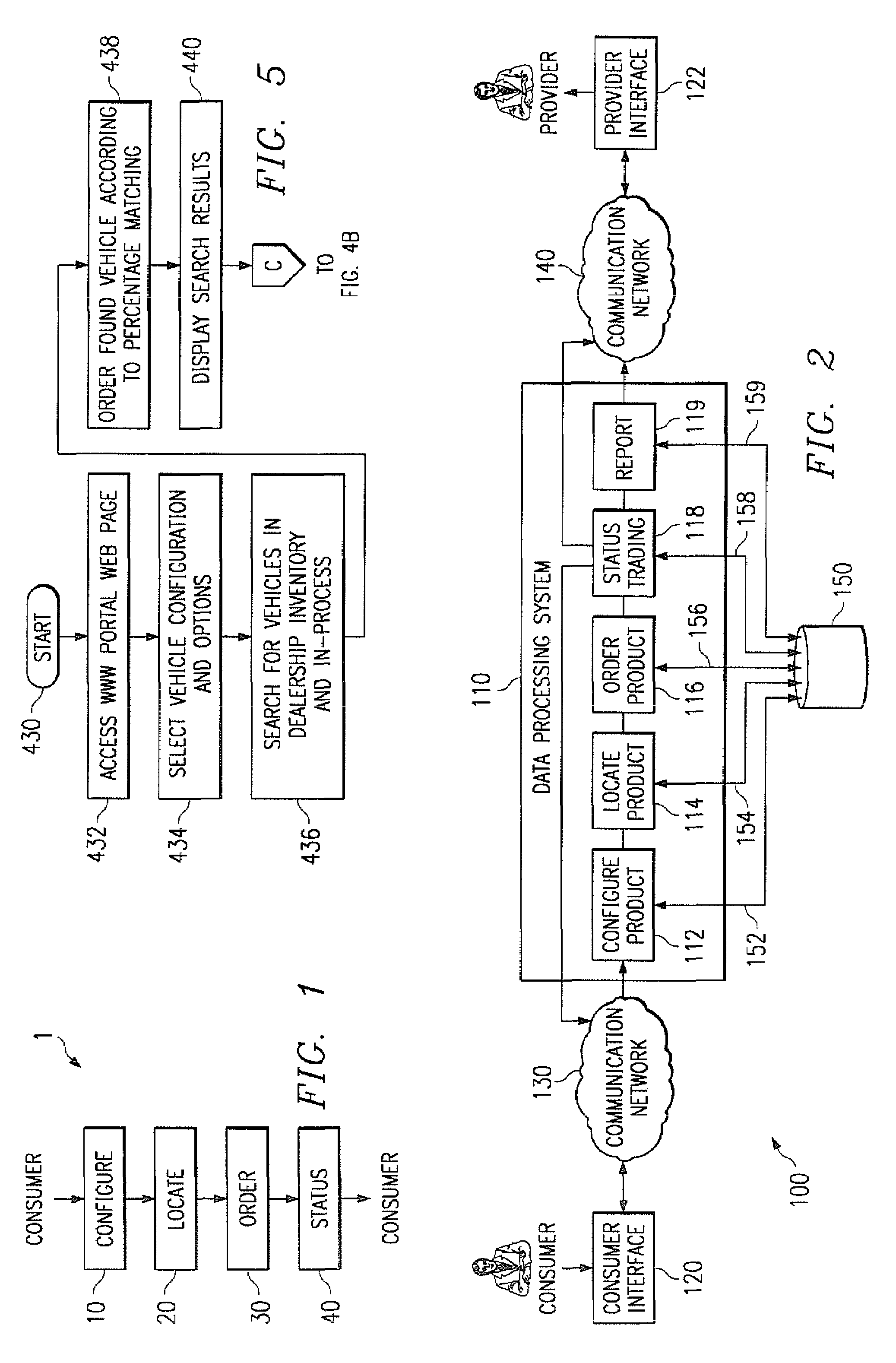 Method and system for configuring and ordering consumer product