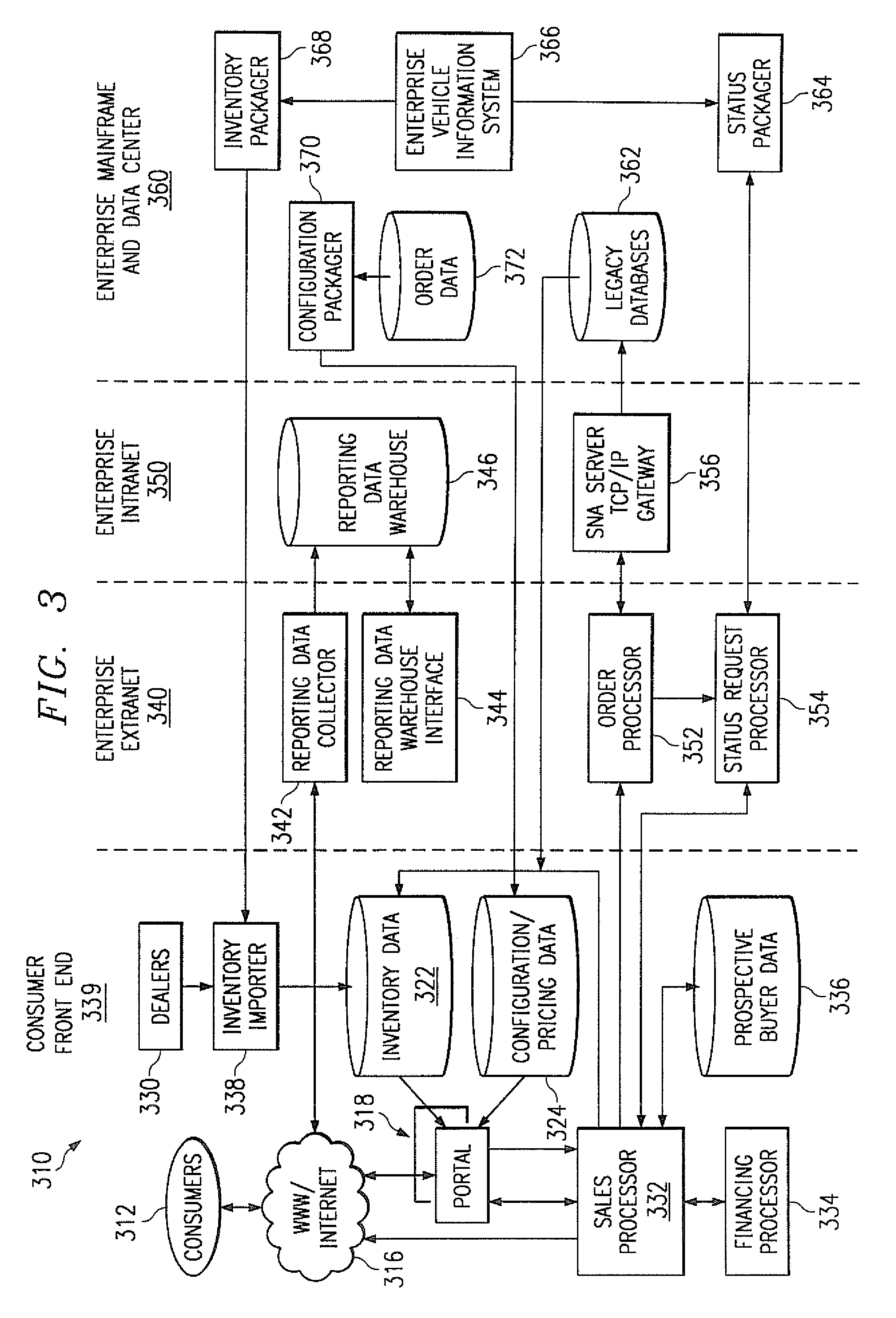 Method and system for configuring and ordering consumer product