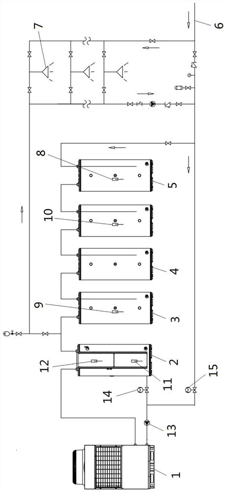 A control method for a heating and pressure bearing system