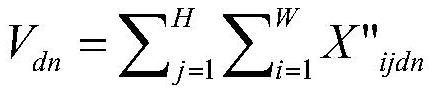 Depth feature comparison weighted image retrieval method based on vector comparison strategy