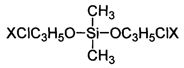 Dimethyl silicon acid dihalogen propyl ester compound serving as flame resistant plastifier and preparation method of dimethyl silicon acid dihalogen propyl ester compound