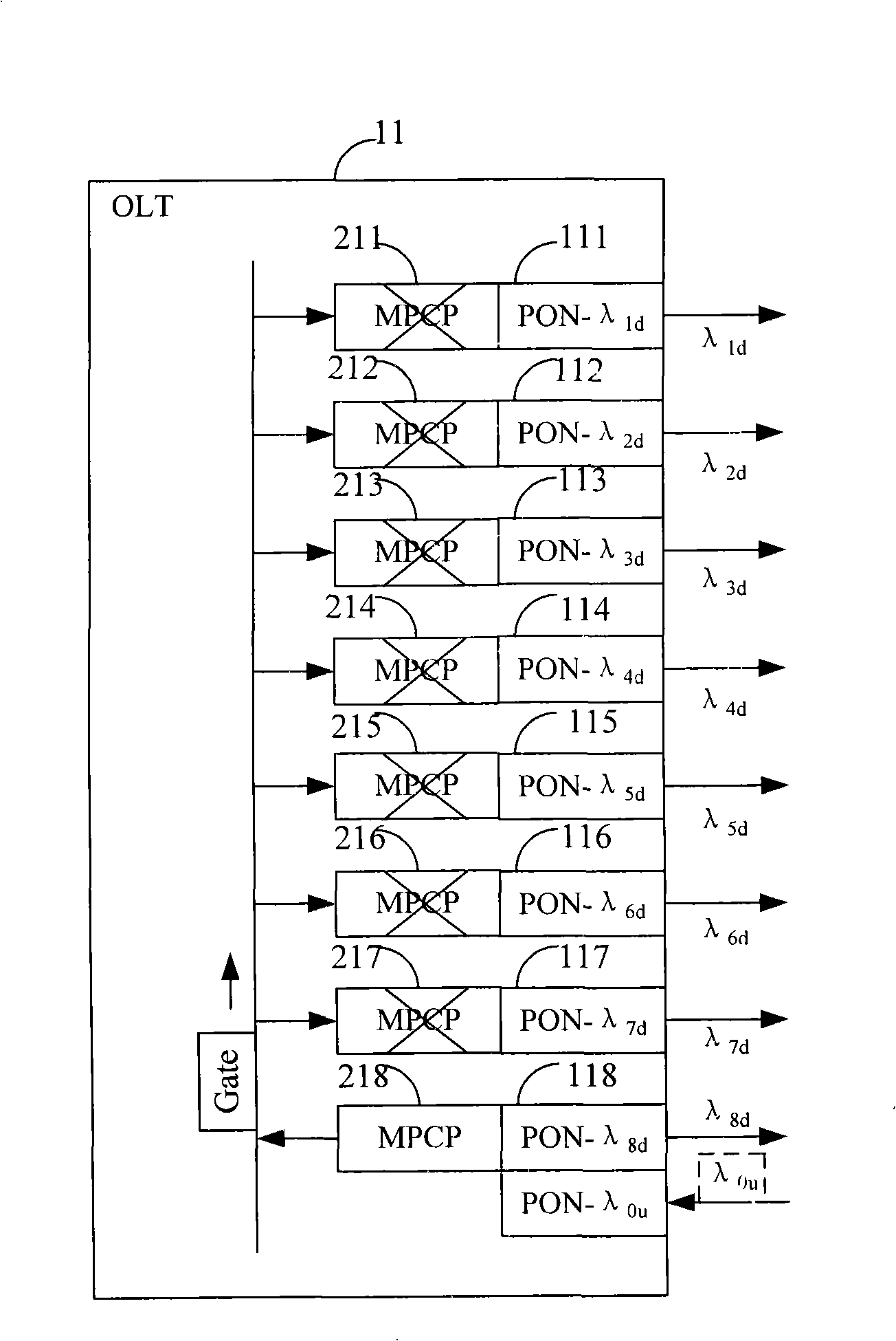 Passive optical network system and transmission method and equipment thereof