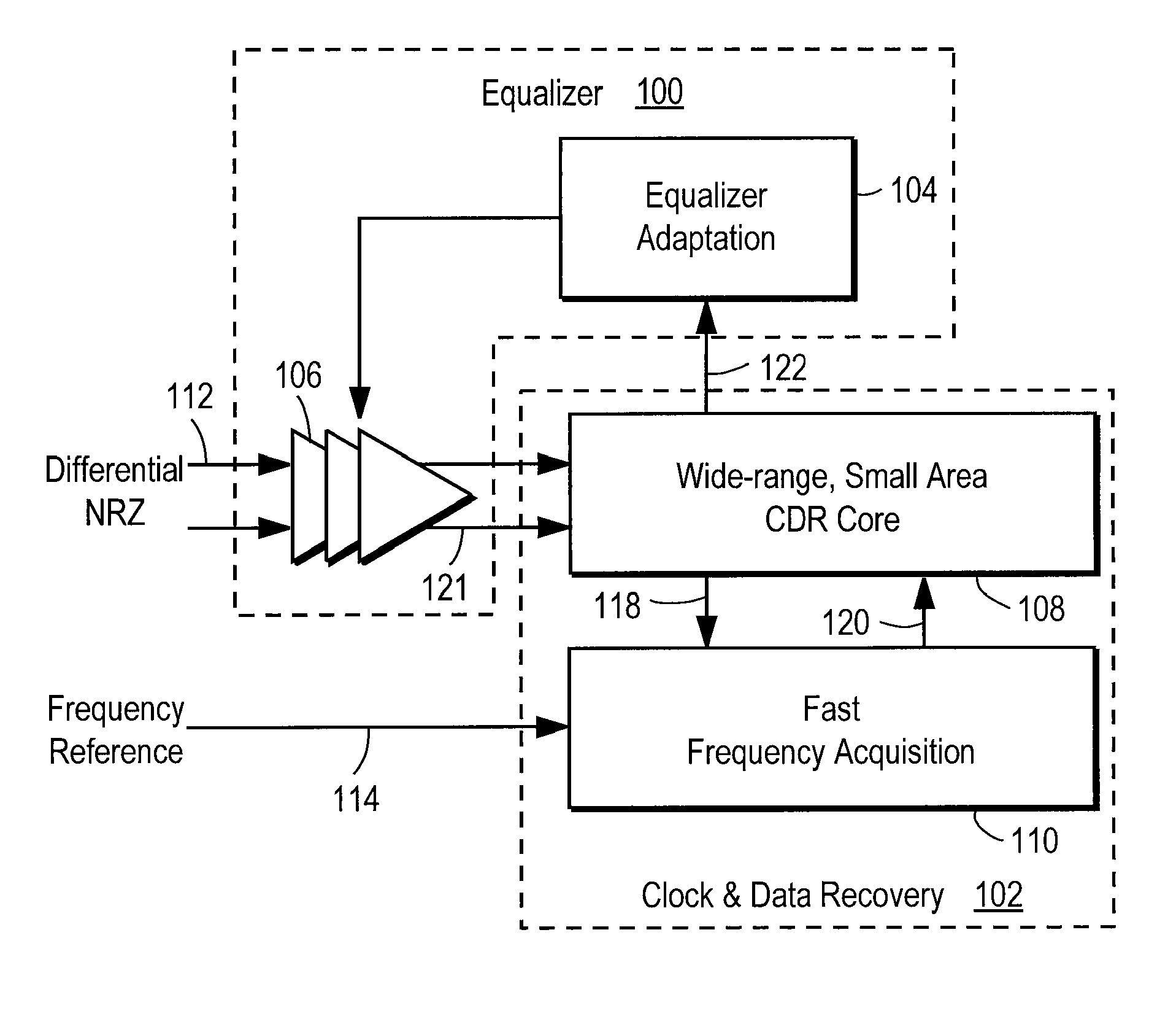 Adaptive equalizer for use with clock and data recovery circuit of serial communication link