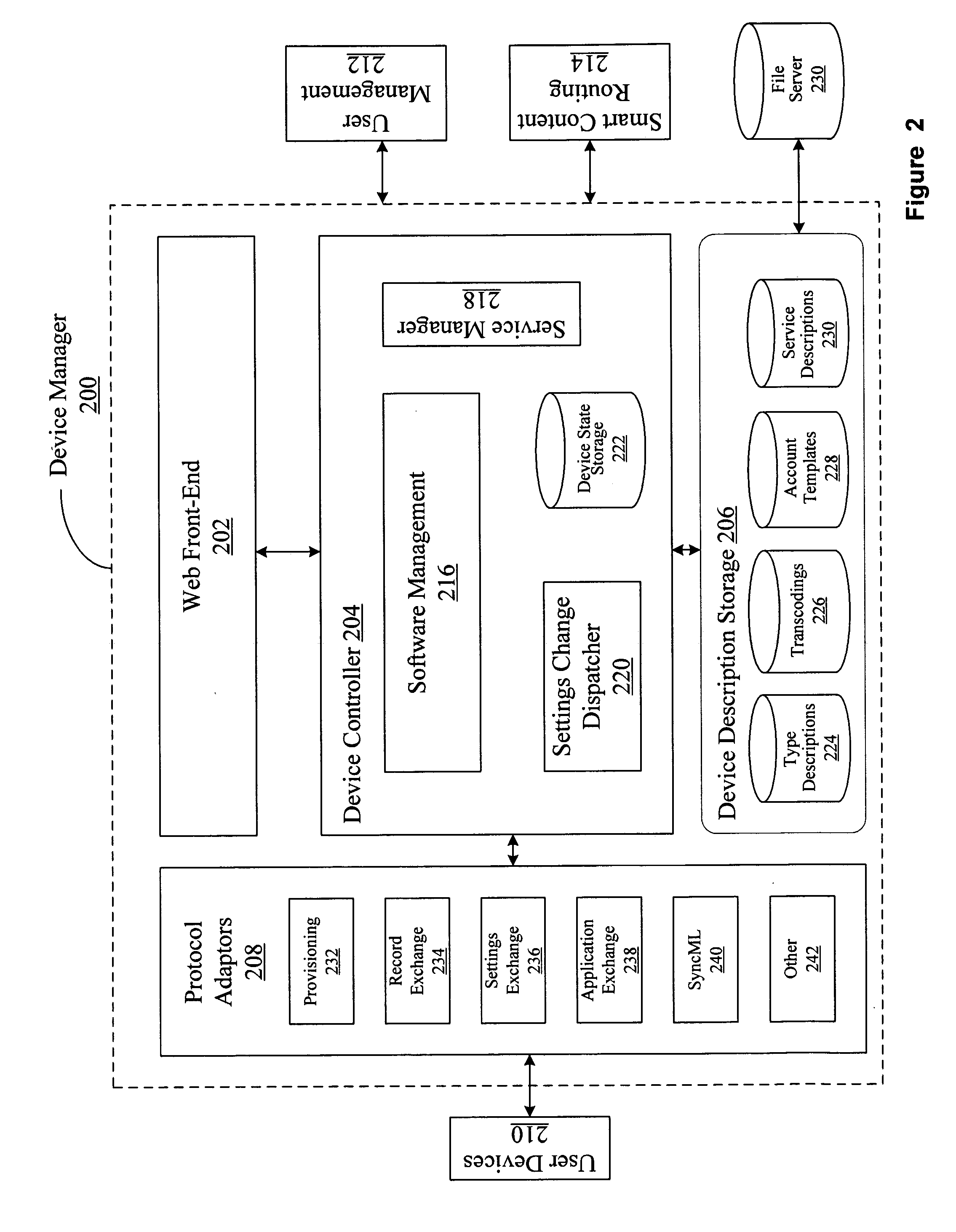 System and method for servicing a user device