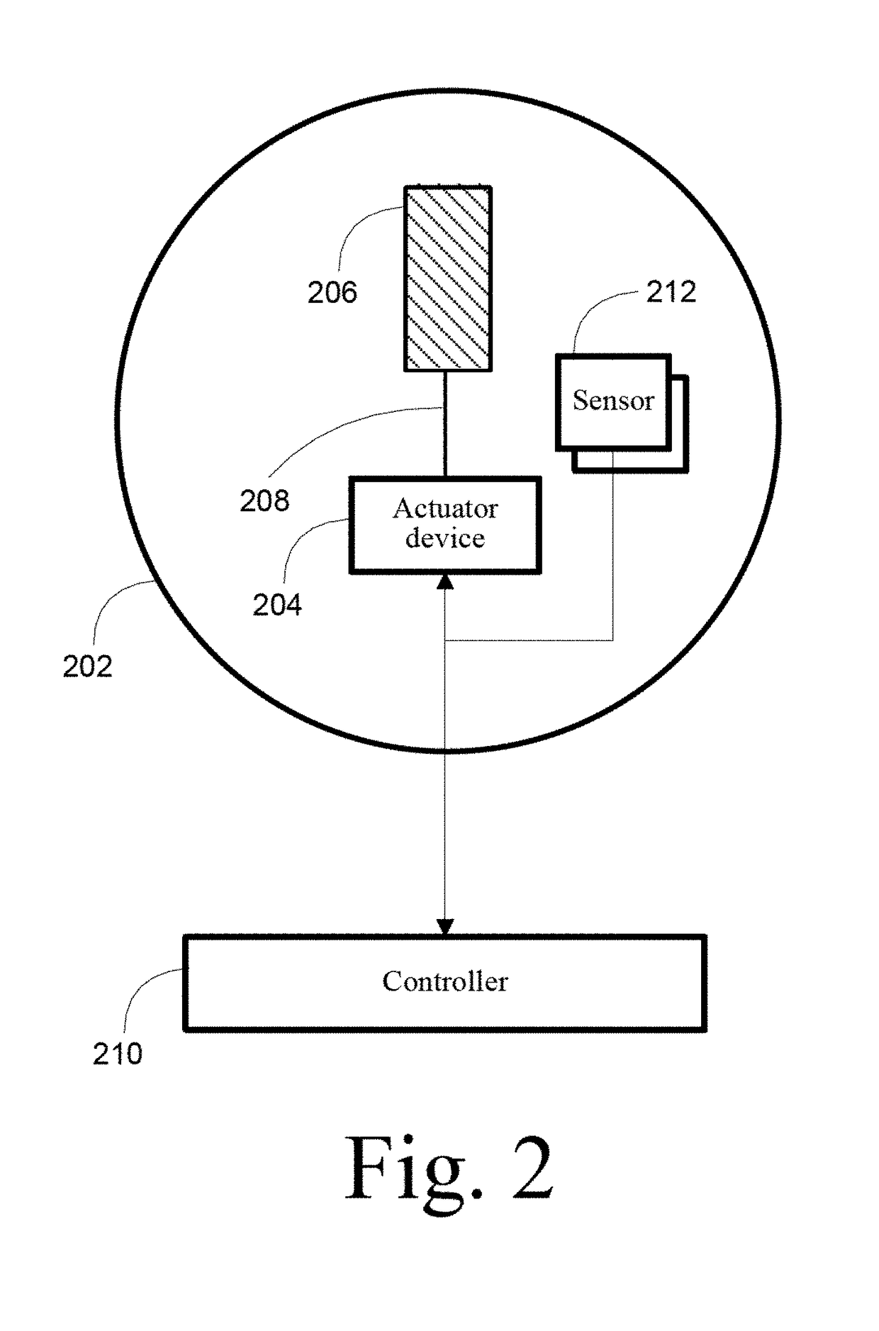 Transcranial magnetic stimulation system and methods