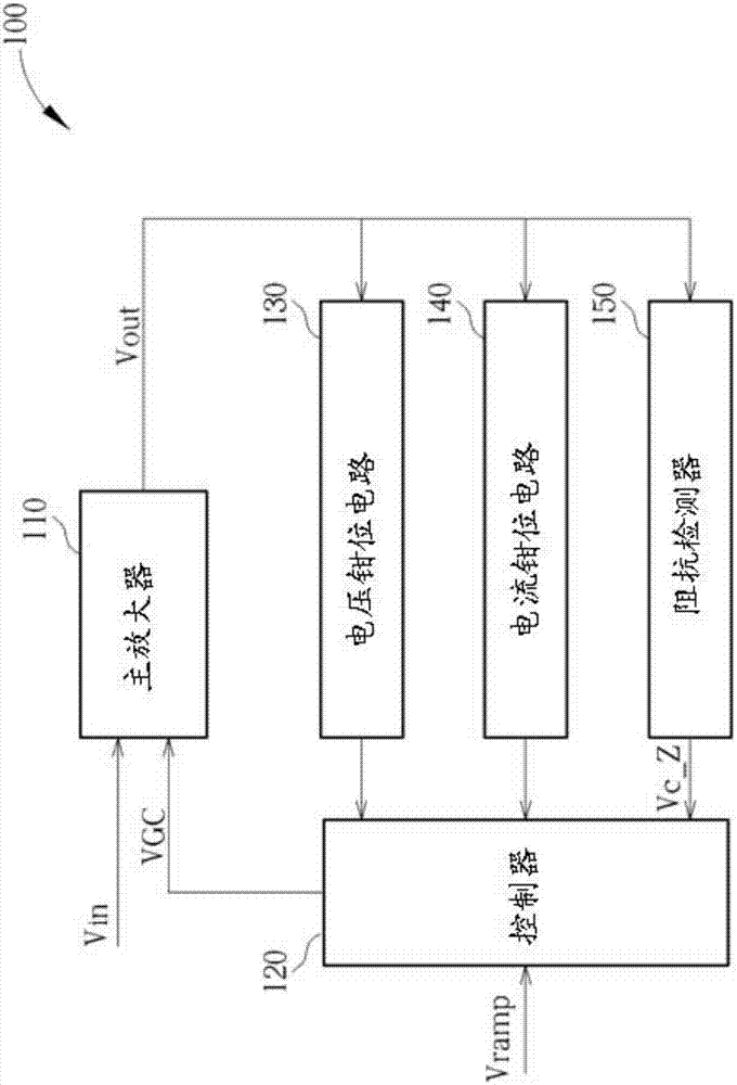 Amplifier system, and method and circuit for controlling main amplifier