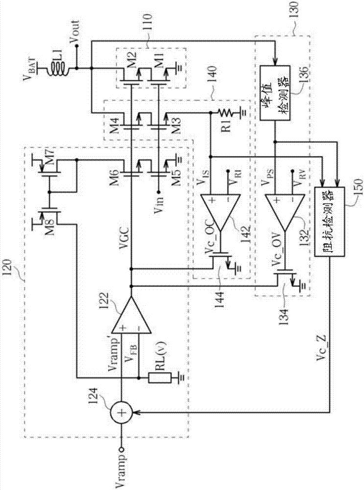 Amplifier system, and method and circuit for controlling main amplifier