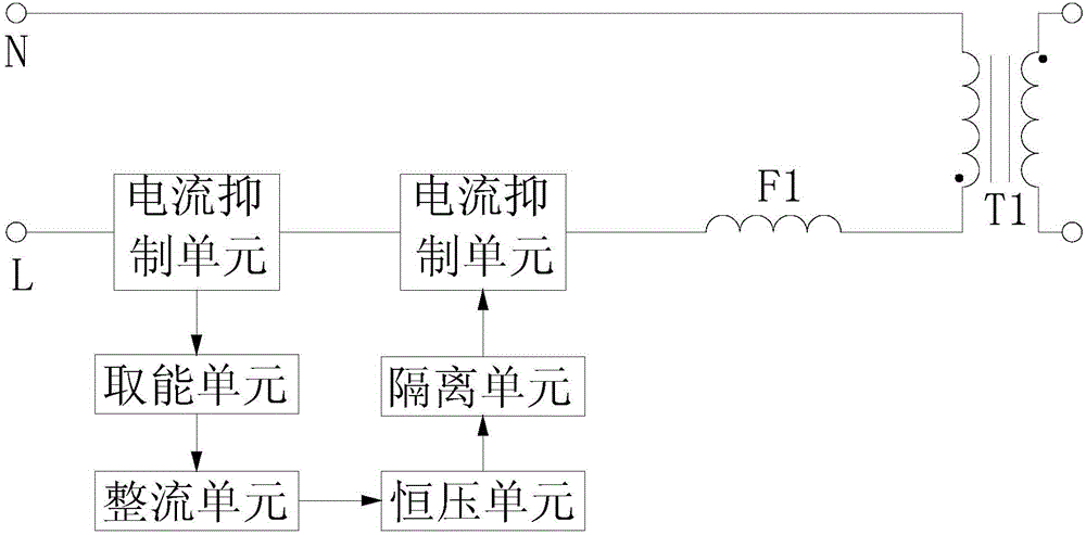 Power frequency transformer surge current suppression circuit, power frequency transformer and its intrinsically safe power supply