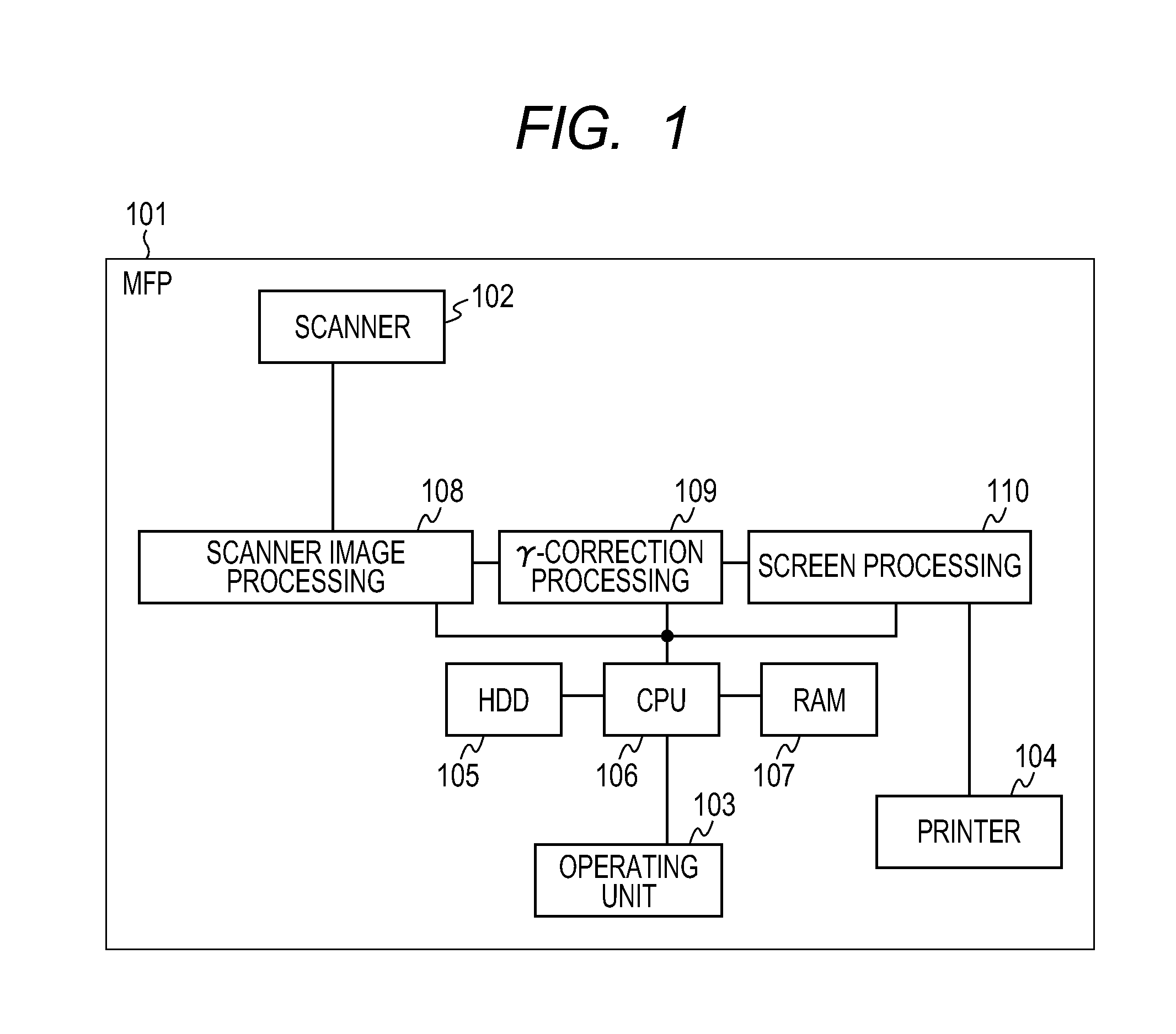 Image processing method and apparatus utilizing halftone processing and test patch
