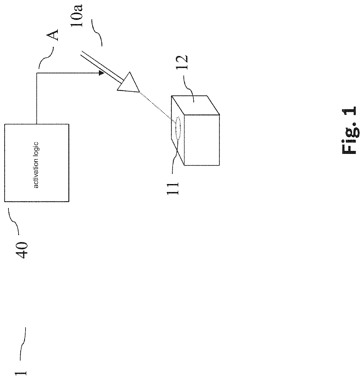 Method and device for setting operating parameters of a physical system