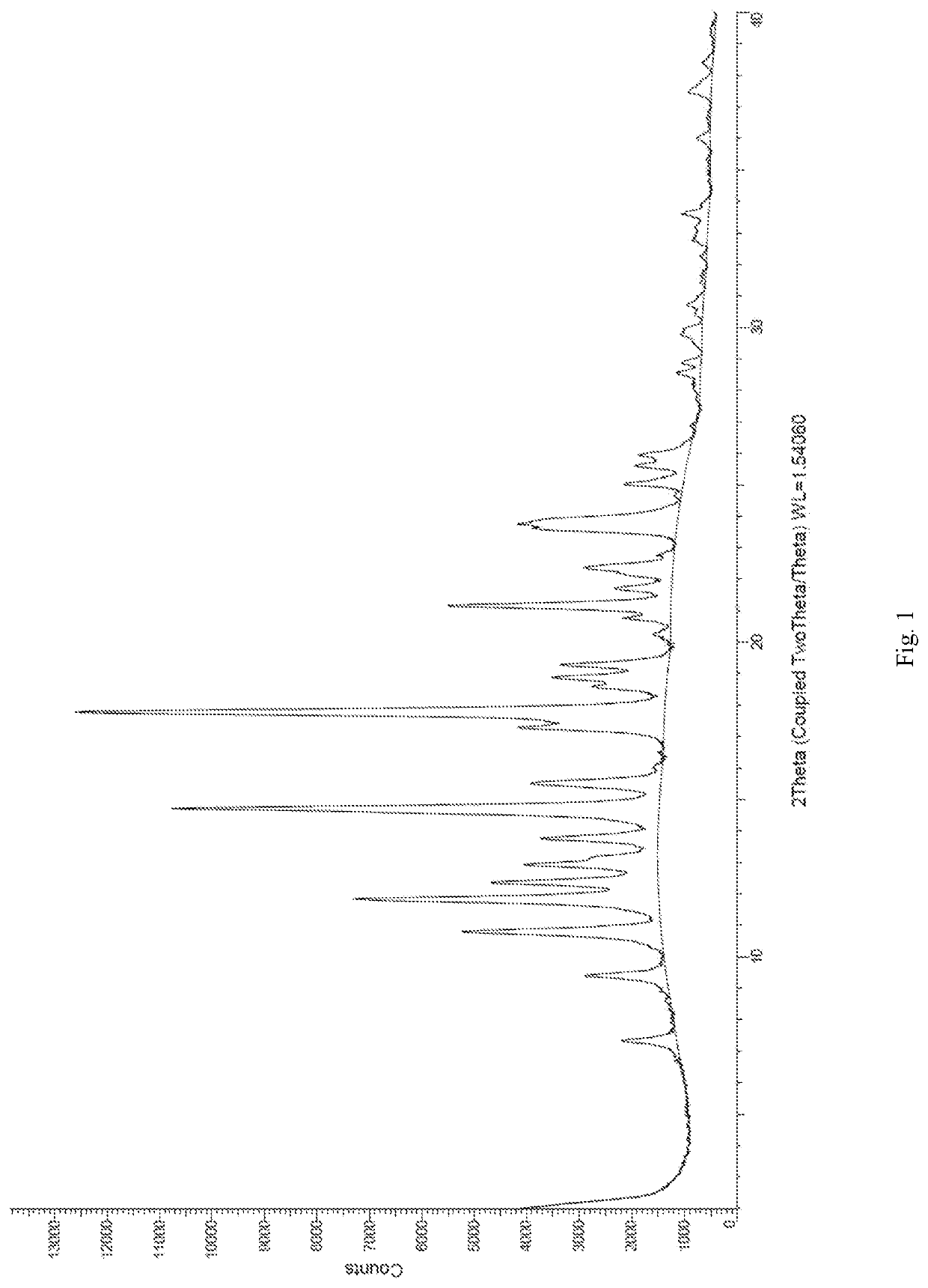 Novel naphthylenyl compounds for long-acting injectable compositions and related methods