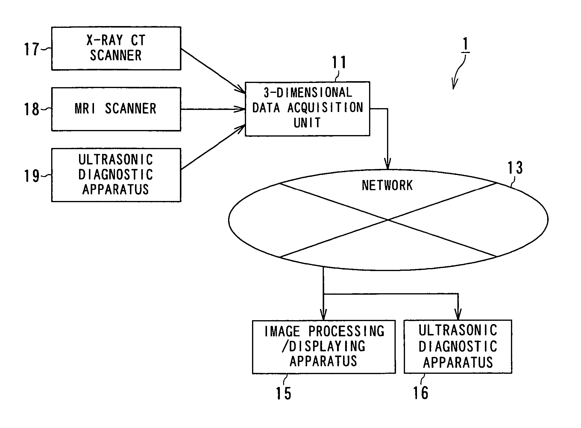 Image processing/displaying apparatus having free moving control unit and limited moving control unit and method of controlling the same