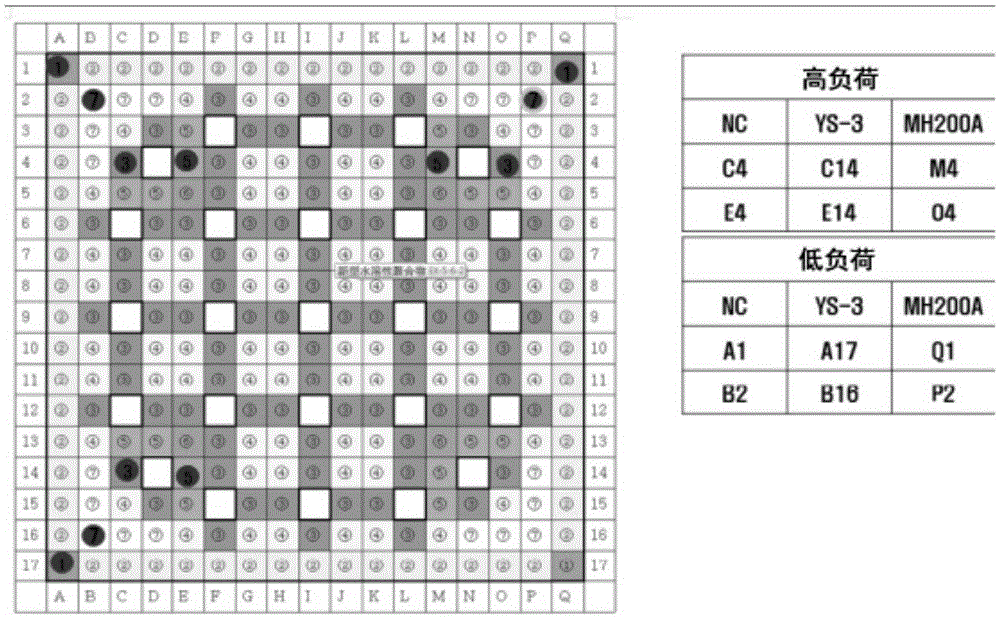 Water-soluble coating composition for surface protection of nuclear fuel rod