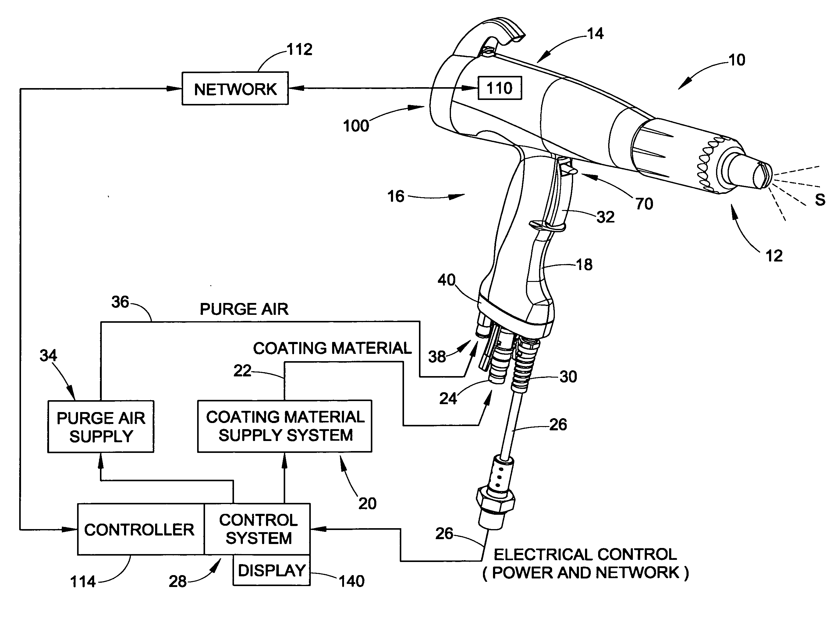 Control function and display for controlling spray gun