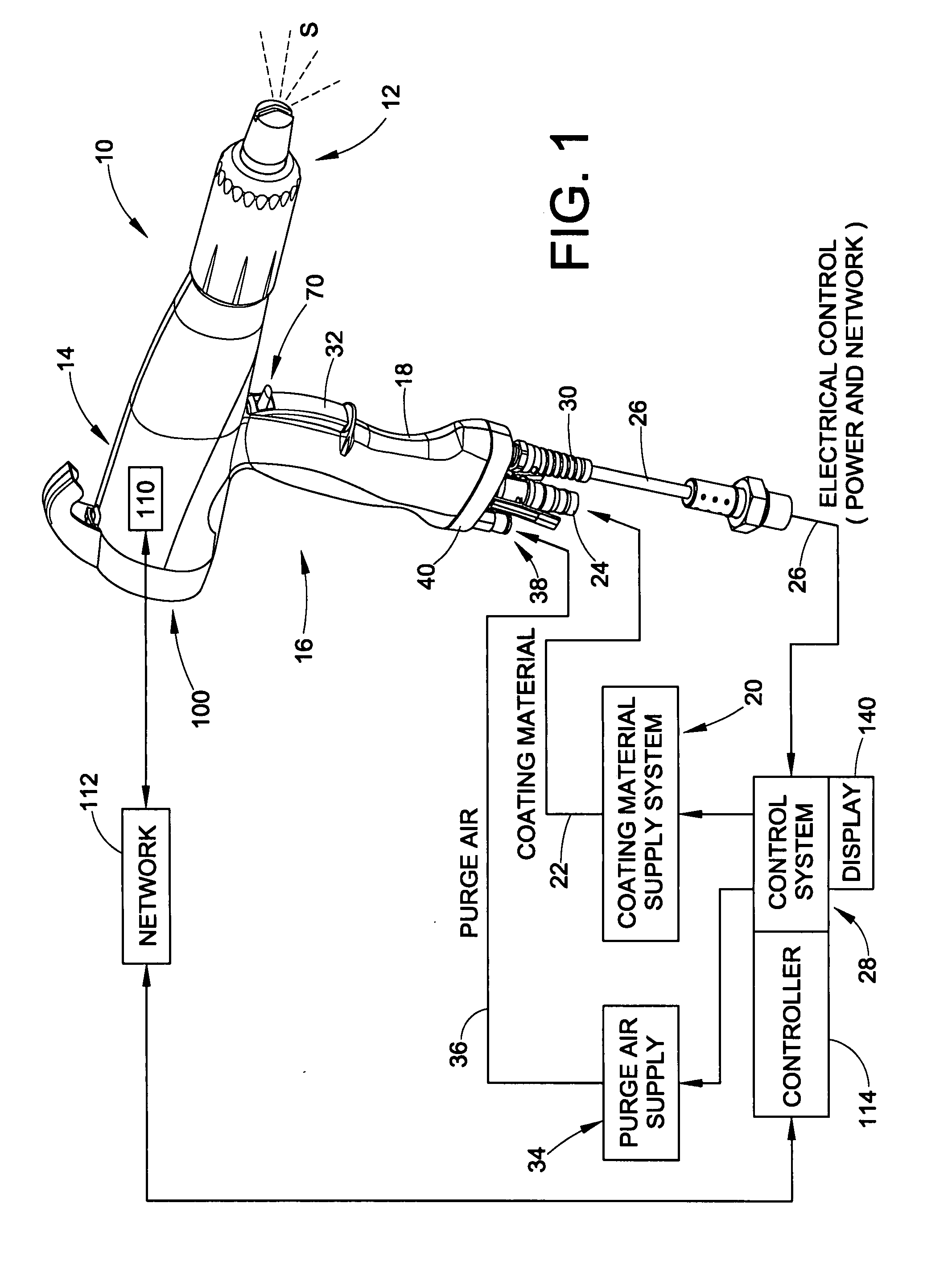Control function and display for controlling spray gun