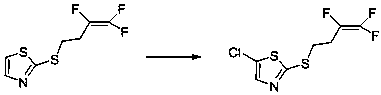 Method for synthesizing fluensulfone