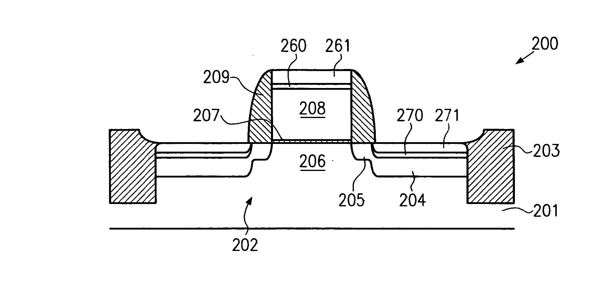 Semiconductor device having a nickel/cobalt silicide region formed in a silicon region