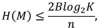 Communication-sensitive multi-agent cooperation method