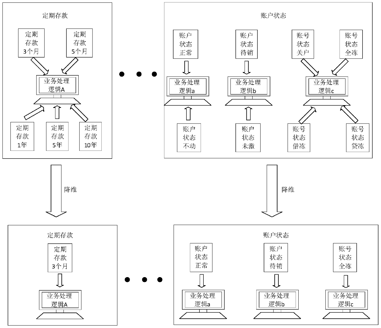 Interface test data generation method and device and storage medium