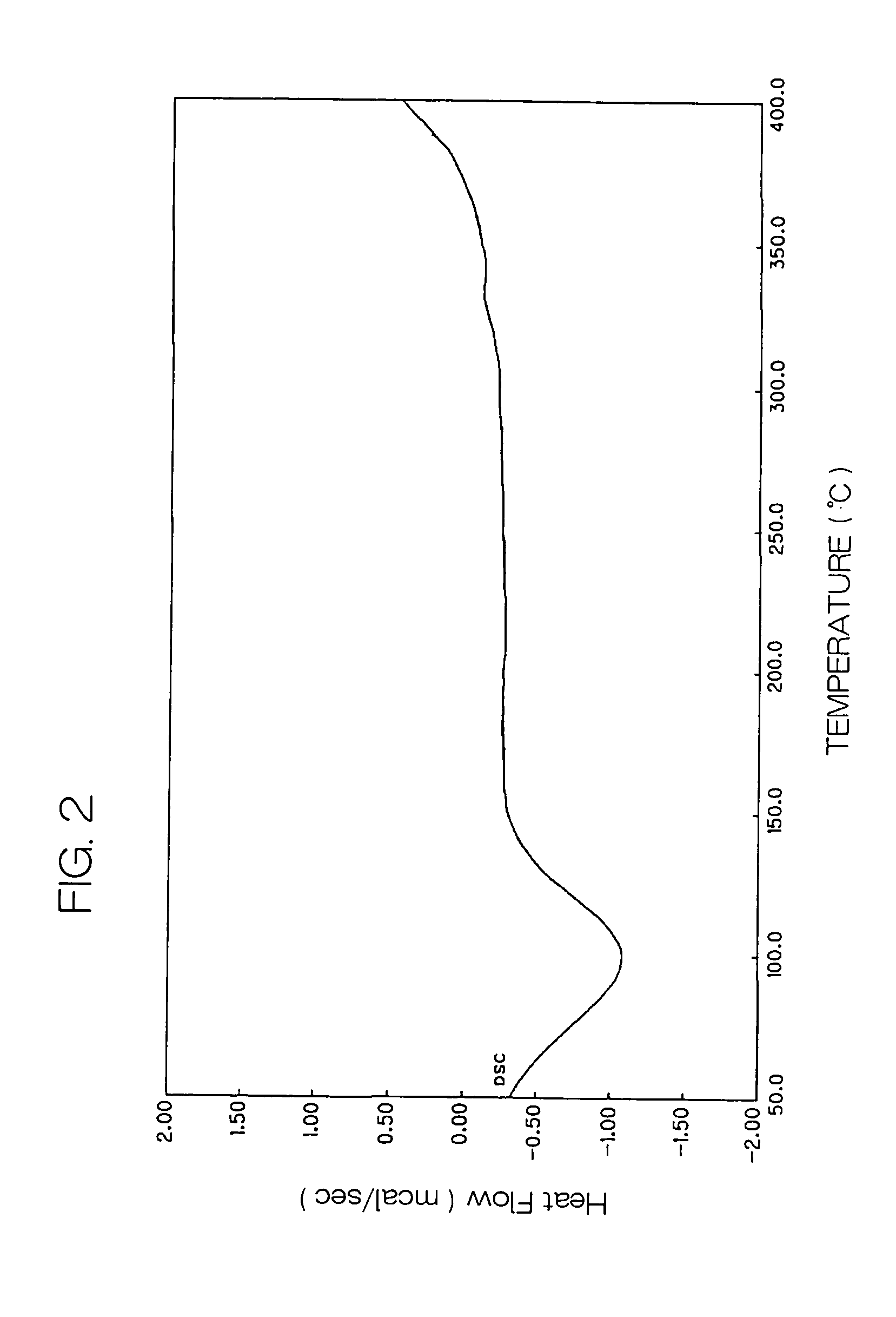 Titanyl phthalocyanine crystal and production method of the same, and electrophotosensitive material