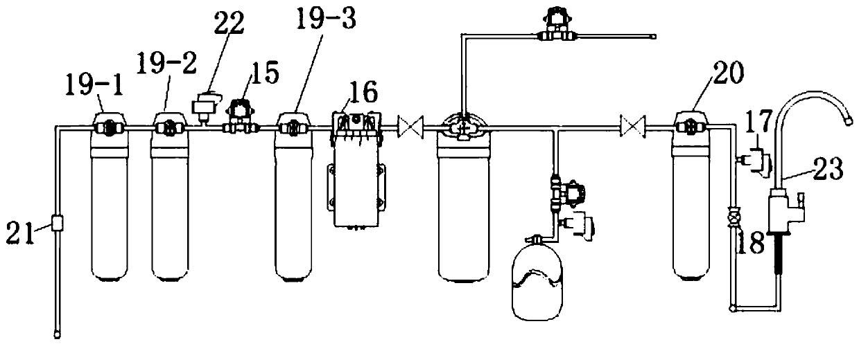 A reverse osmosis membrane flushing system, water purifier and control method thereof