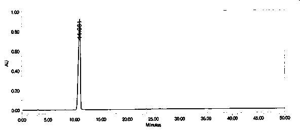 Impurity in ubenimex synthesis and production method thereof