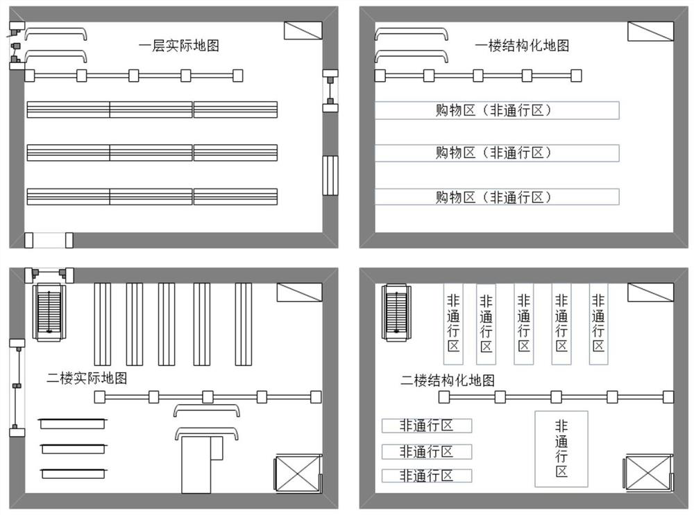 Positioning and navigation system and positioning and navigation method of smart shopping cart for shopping malls