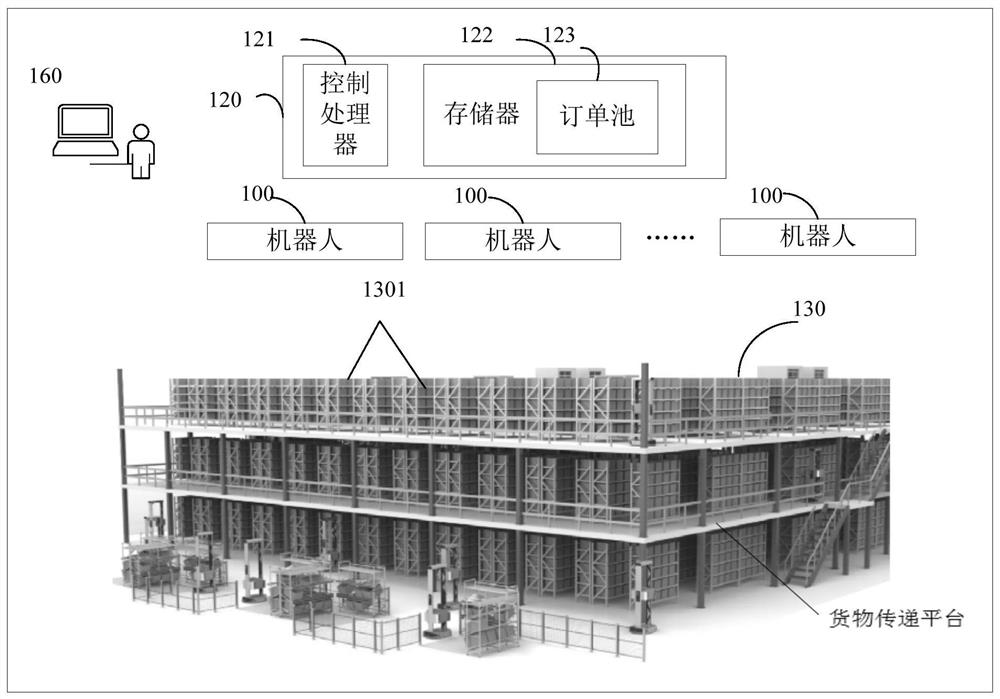 Robot and positioning method