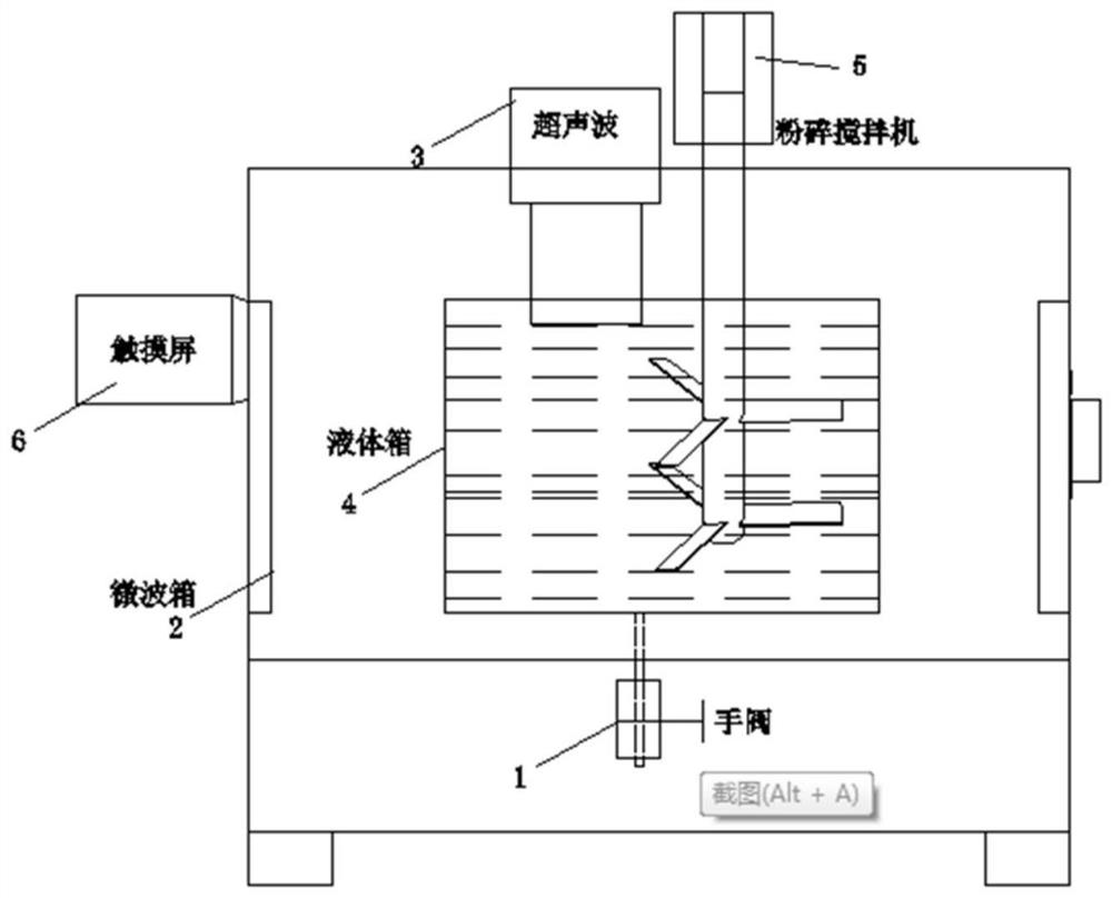 A kind of ultra-low temperature microwave ultrasonic plant extraction method and natural air purifier
