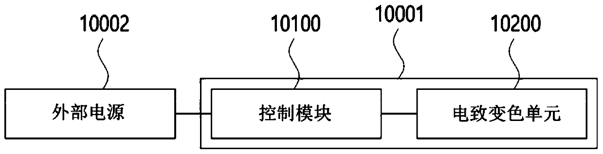 Electrochromic element and electrochromic device including same