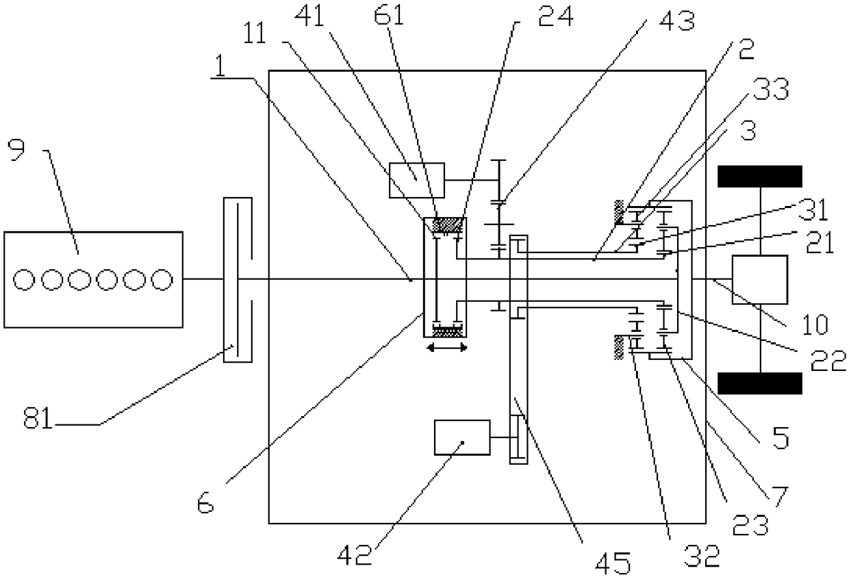 Hybrid system