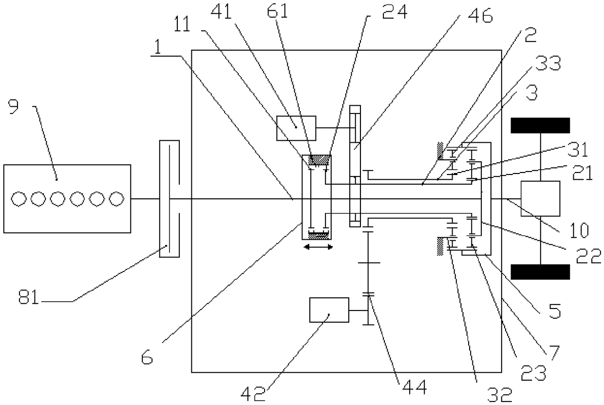 Hybrid system