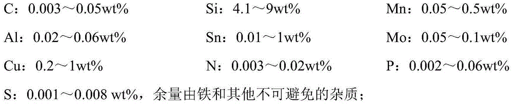 Thin gauge, ultra-low iron loss, low noise and high magnetic induction oriented silicon steel sheet and its preparation method