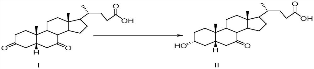 Preparation method of plant-derived 7-ketolithocholic acid