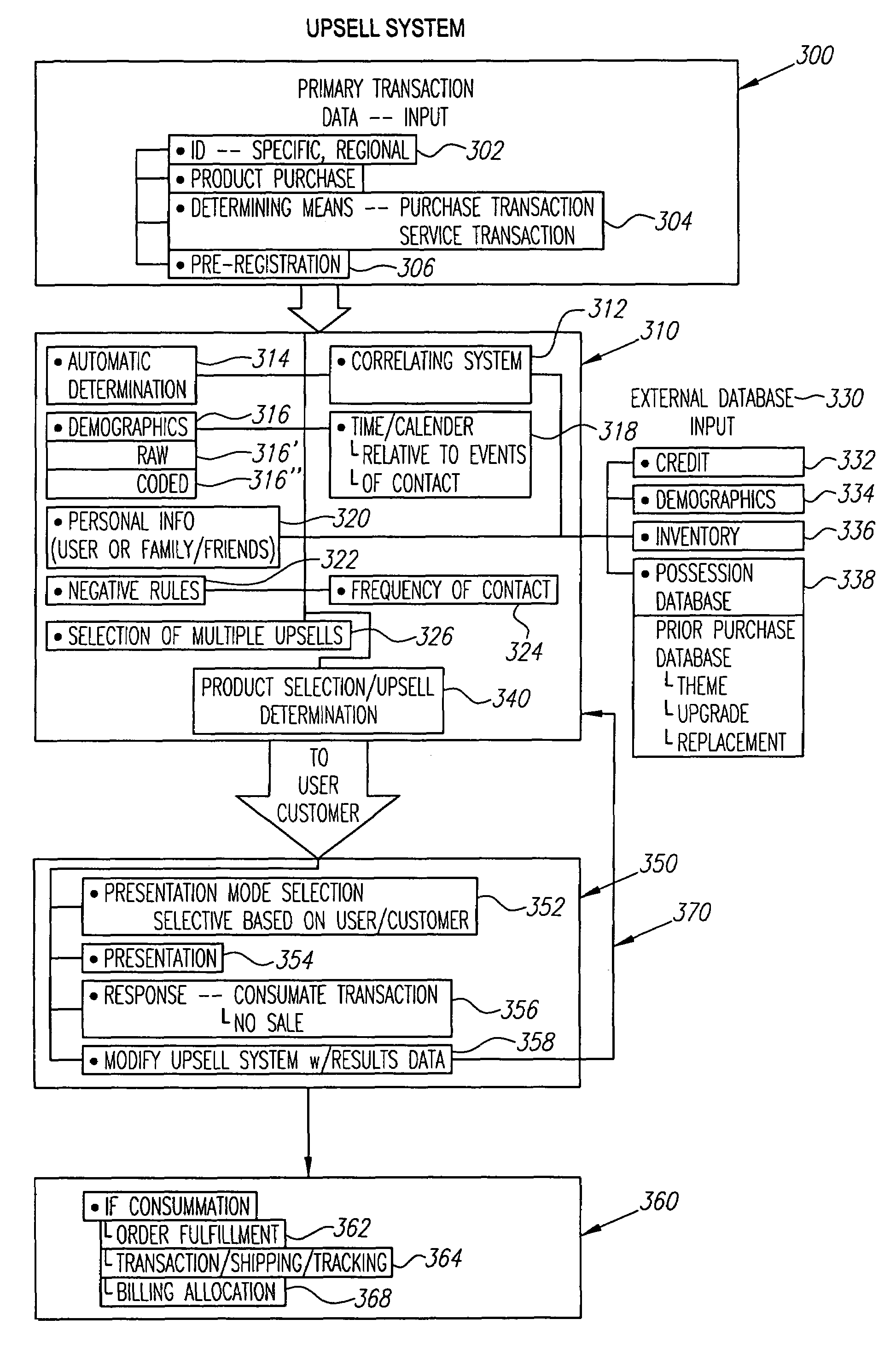 Methods and apparatus for intelligent, purpose-based selection of goods and services in telephonic and electronic commerce