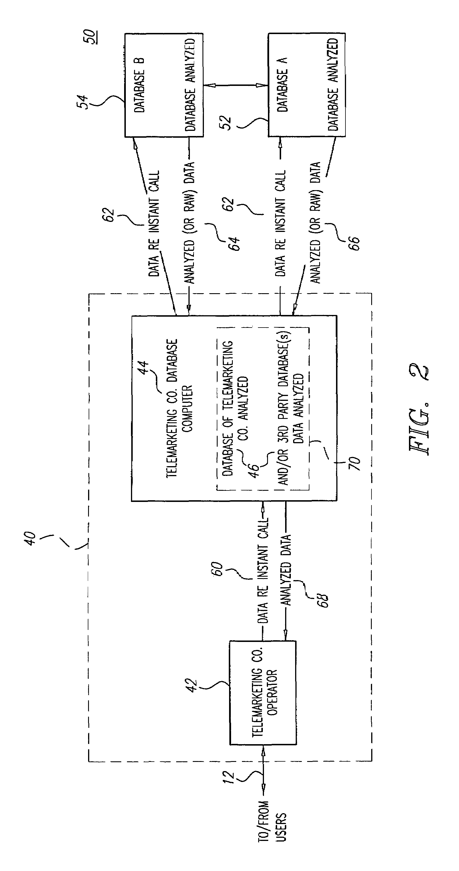 Methods and apparatus for intelligent, purpose-based selection of goods and services in telephonic and electronic commerce
