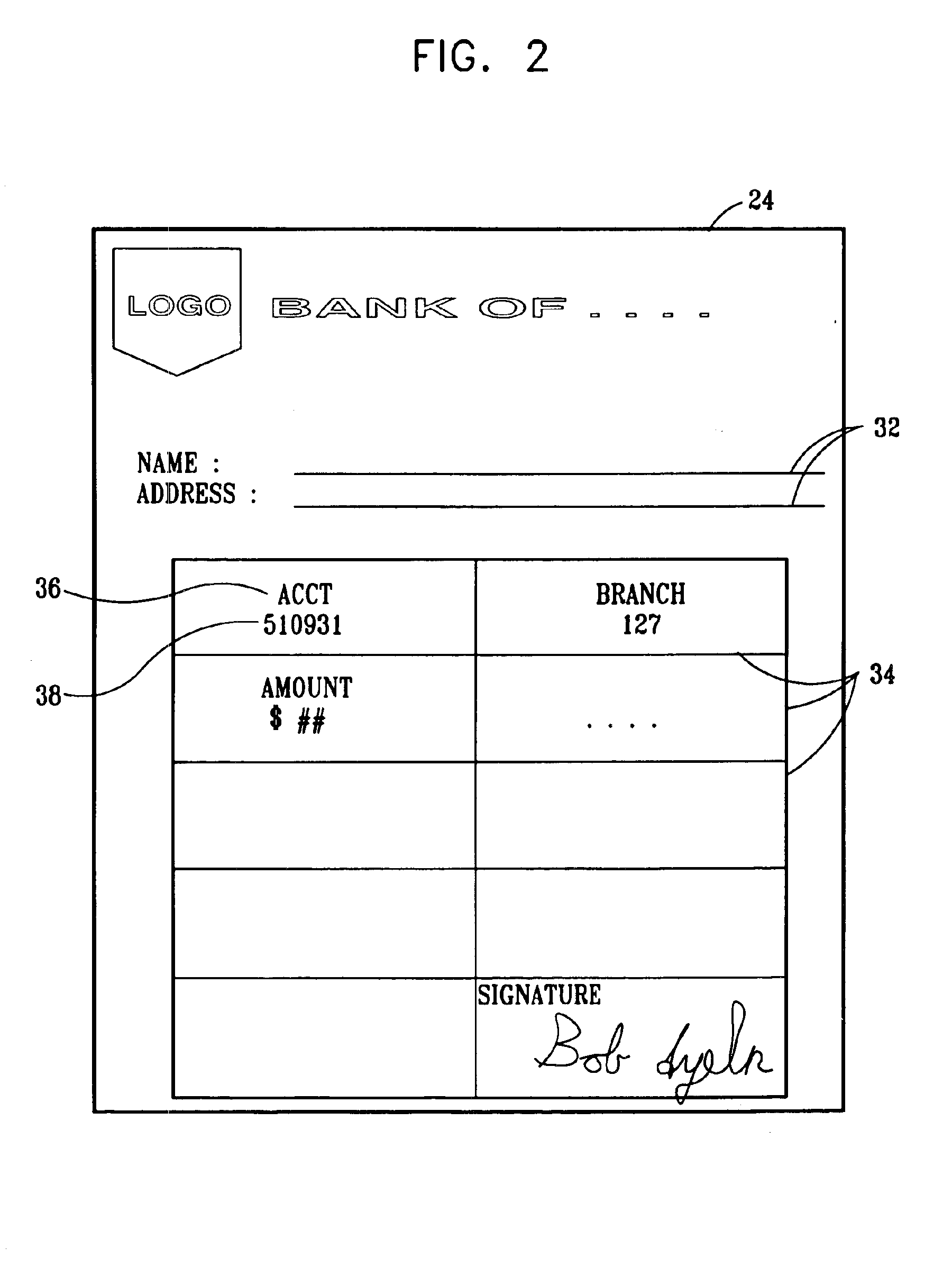 Automatic template and field definition in form processing